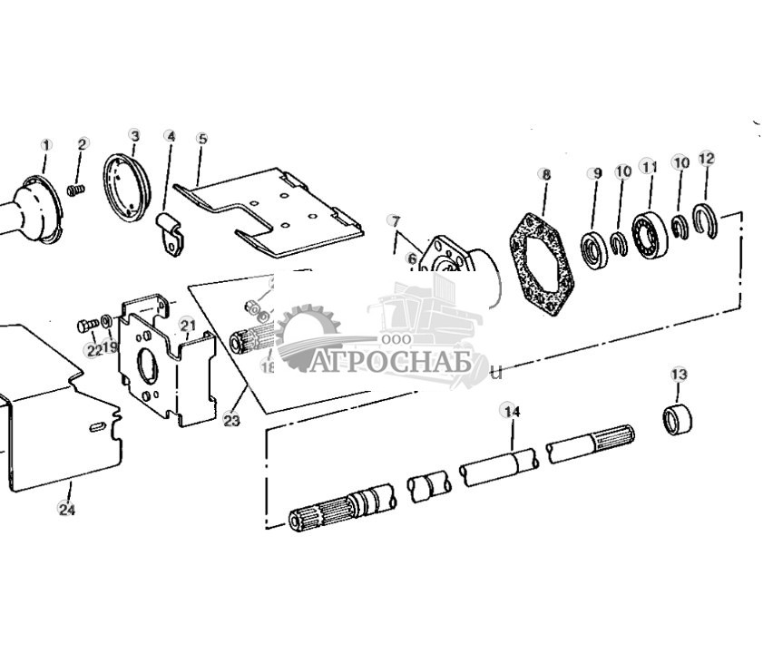 PTO Shaft, Master Shield And Guard 1000-RPM 